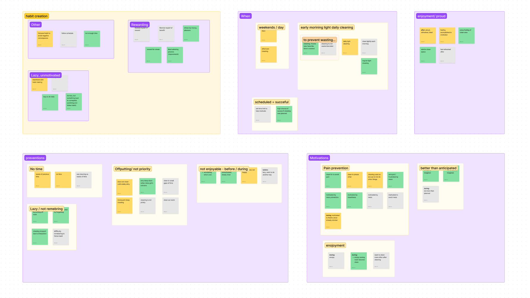 image of an affinity map