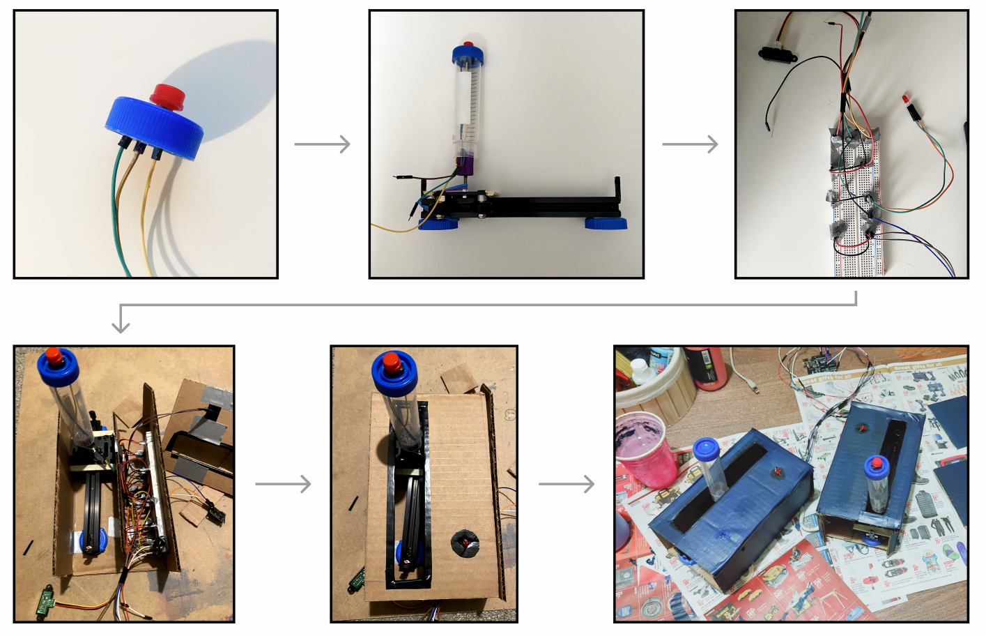 controller building process